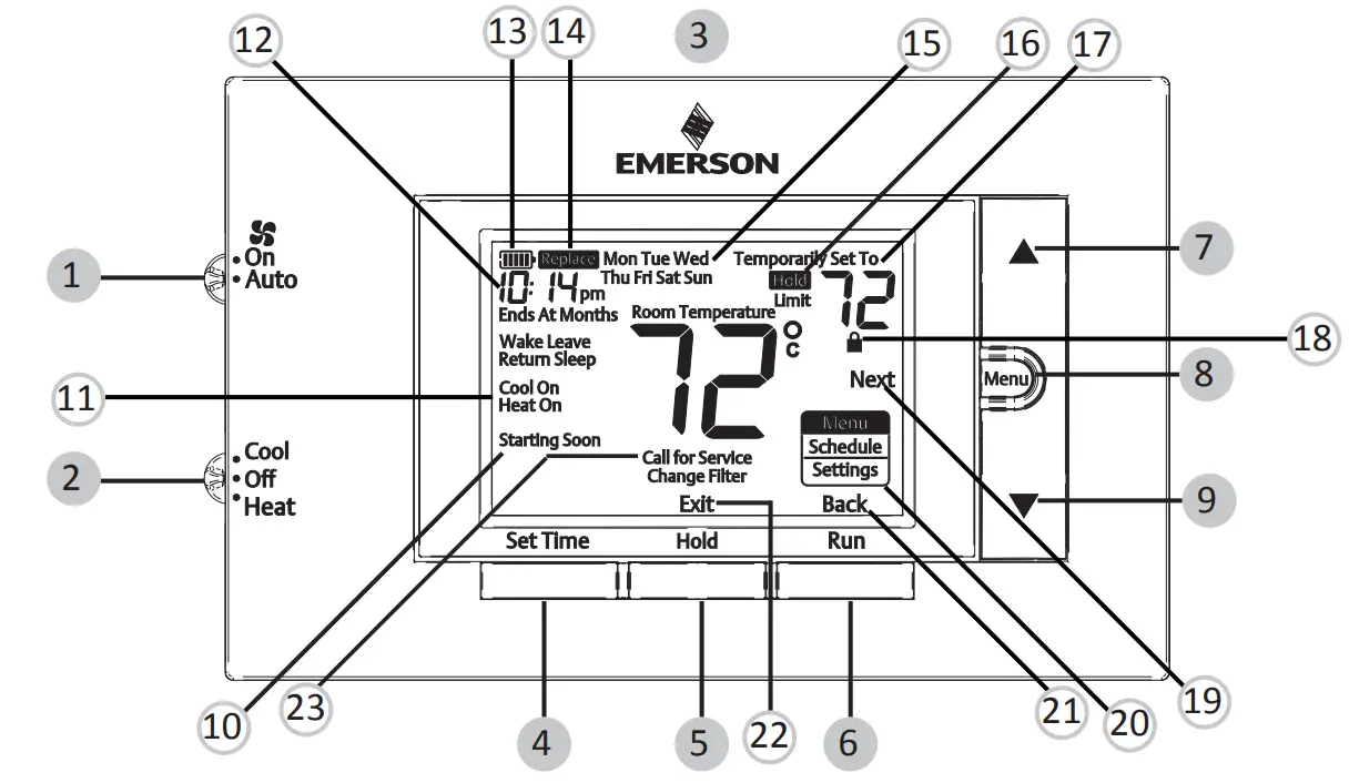 Emerson-1F83C-11PR-Programmable-Thermostats-fig.7