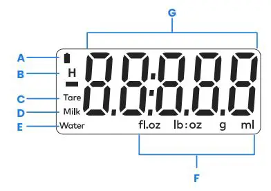 Etekcity-EKS-L422-VUS-Luminary-Lite-Kitchen-Scale-FIG-3