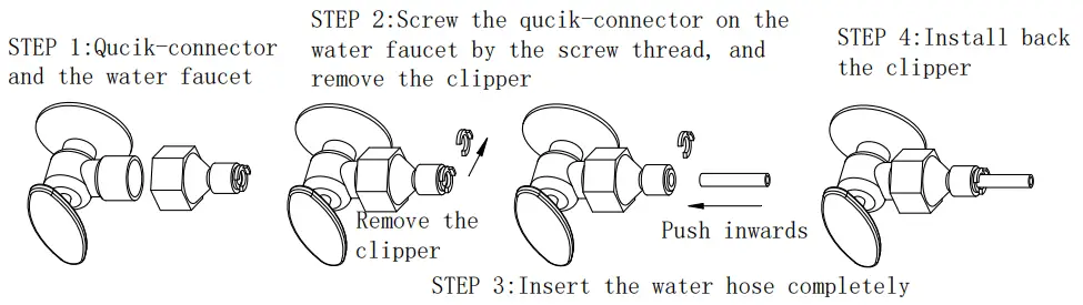 Water Connection For Your Ice Maker
