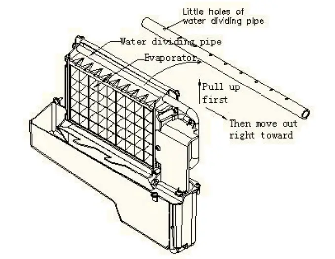 Cleaning & Maintenance