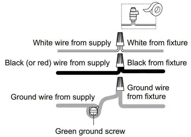 QUOIZEL LUD8634BN Ludlow 4 Light Brushed Nickel Vanity Light - fig 4