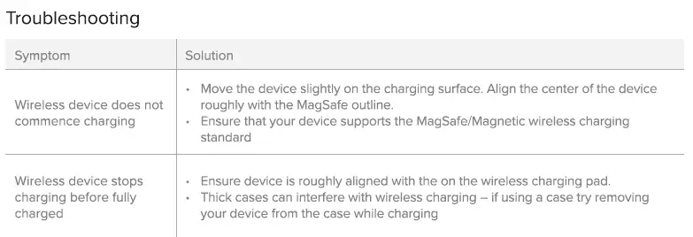 ALOGIC-MagSpeed-3-in-1-Wireless-15W-Charging-Station-FIG-12