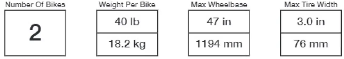 Kuat-Sherpa-2-0-Hitch-Rack-28