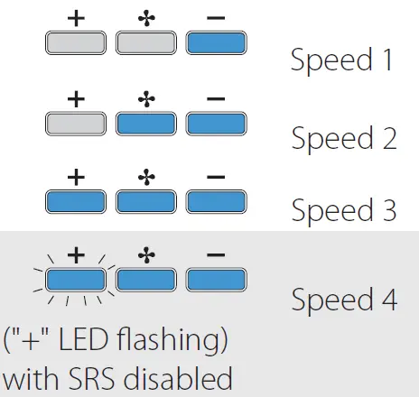 falmec-FPERO30U5SS -R 30-Inch-Stainless-Steel-Convertible-Canopy-Pro-Style-Under-Cabinet-Hood-19