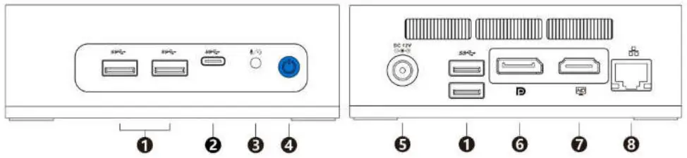 YLIMPC YPC C3 Intel 11th Gen N5095 Mini PC - Buttons and ports