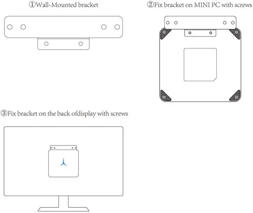 YLIMPC YPC C3 Intel 11th Gen N5095 Mini PC - VESA bracket