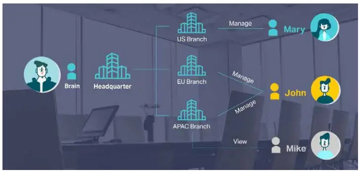 TP-Link-TL-SG3428MP-24-Port-Gigabit-L2+-Managed-PoE-Switch-fig-4