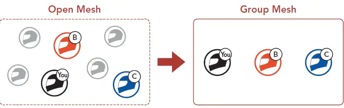 SENA-Spider-ST1-Motorcycle-Mesh-Communication-System-21
