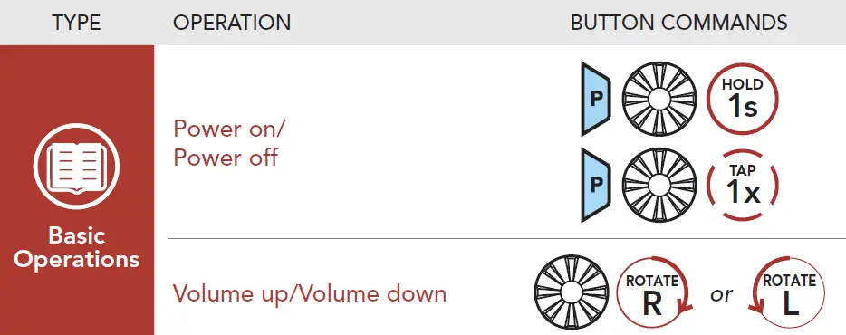 SENA-Spider-ST1-Motorcycle-Mesh-Communication-System-52