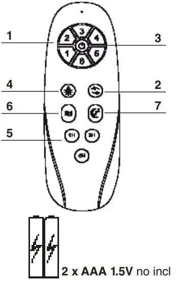 FARO-BARCELONA-PUNT-Fan-with-Light-fig-19