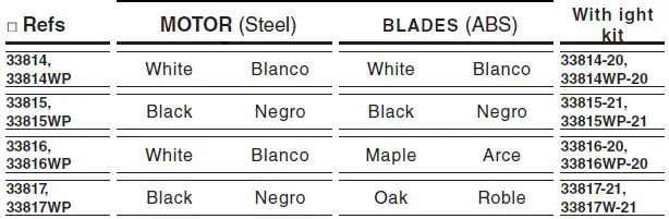 FARO-BARCELONA-PUNT-Fan-with-Light-fig-20