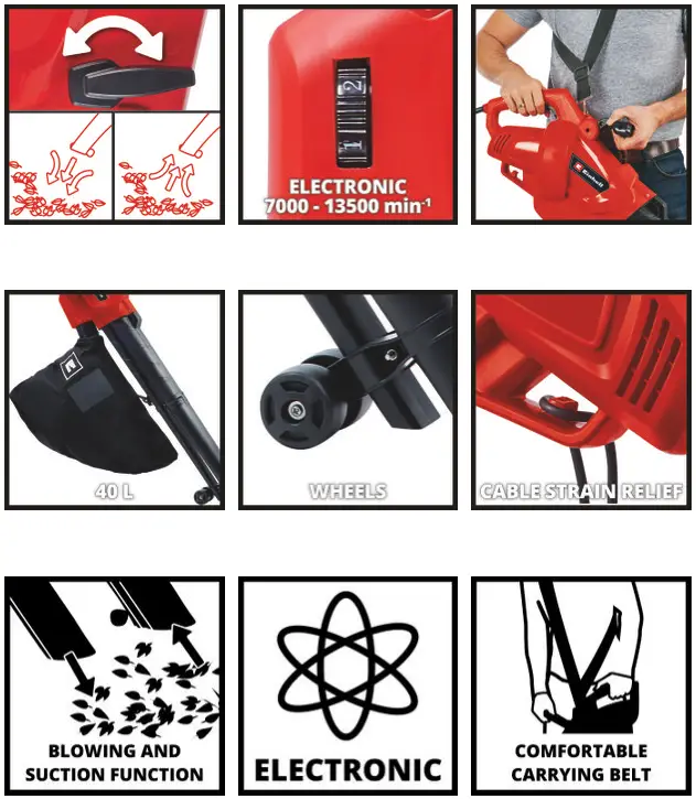 Einhell GC EL 3024 E Electric Leaf Vacuum - Figure