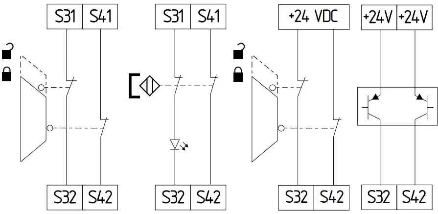 Without cross-wire monitoring