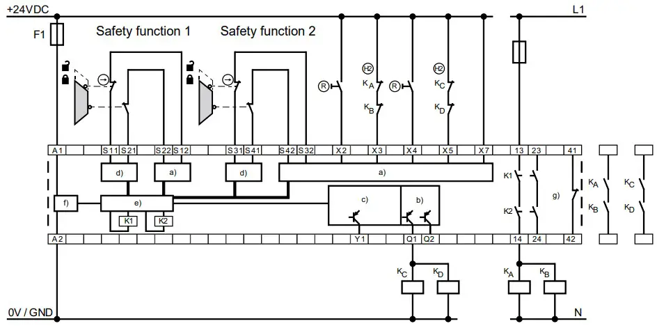 Wiring example