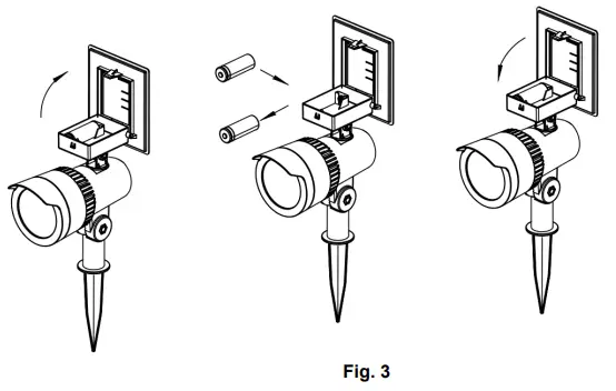 Lucci-LEDlux-229129-Sunset-Solar-Spike-Spot-fig-3