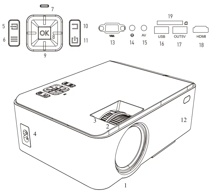 DBPOWER RD 821 MINI LCD Video Projector - Fig 1