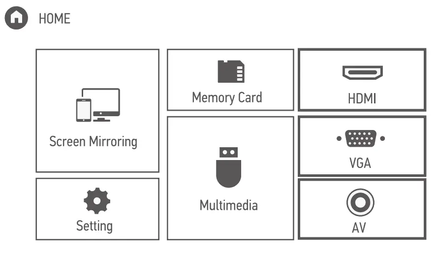 DBPOWER RD 821 MINI LCD Video Projector - Fig 13