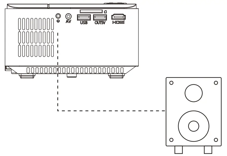 DBPOWER RD 821 MINI LCD Video Projector - Fig 16
