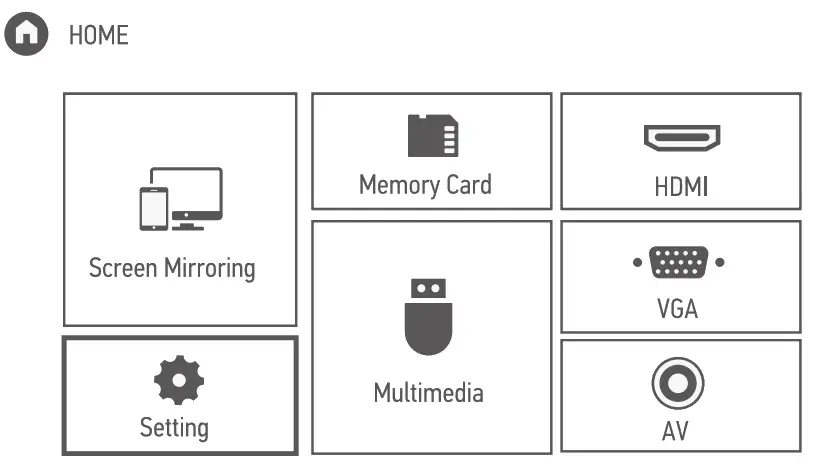 DBPOWER RD 821 MINI LCD Video Projector - Fig 18