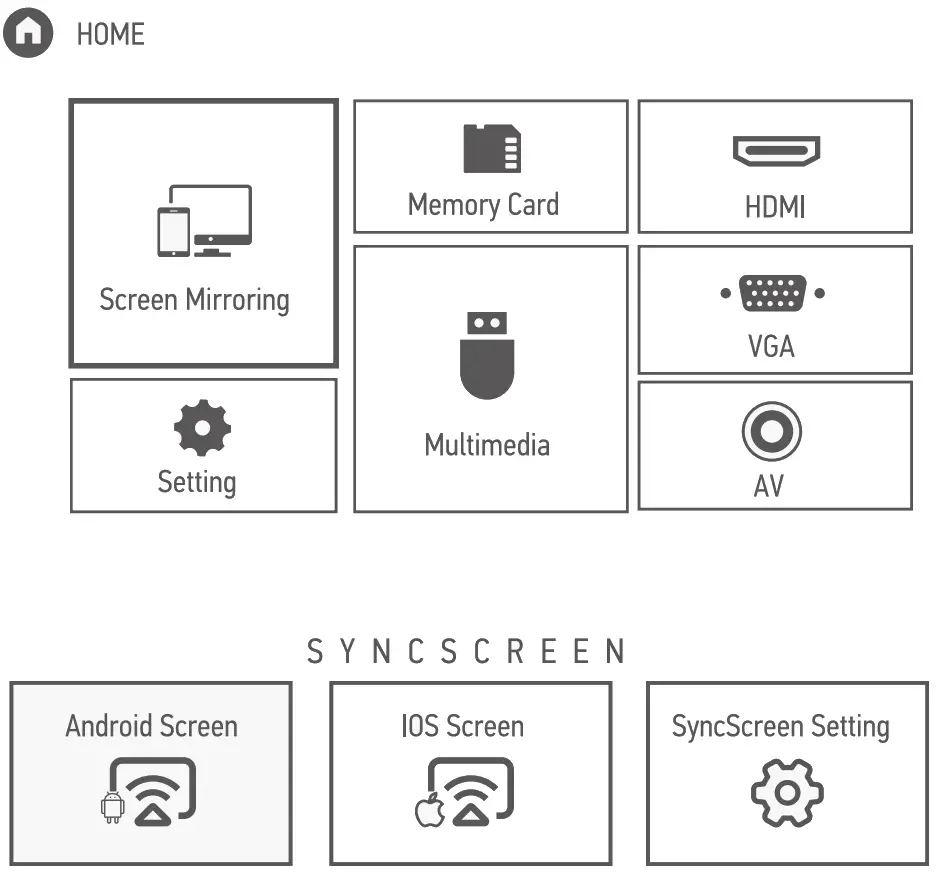 DBPOWER RD 821 MINI LCD Video Projector - Fig 21