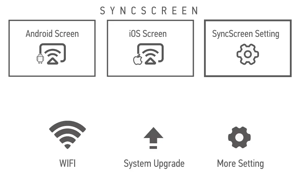 DBPOWER RD 821 MINI LCD Video Projector - Fig 28
