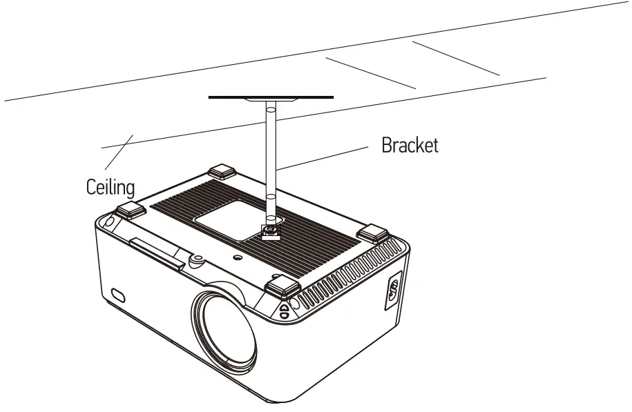 DBPOWER RD 821 MINI LCD Video Projector - Fig 31