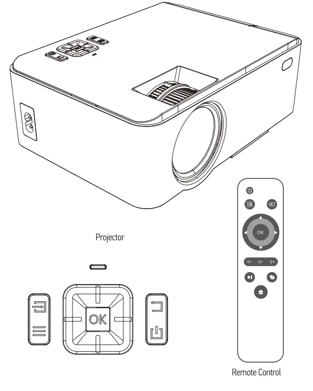 DBPOWER RD 821 MINI LCD Video Projector - Fig 5
