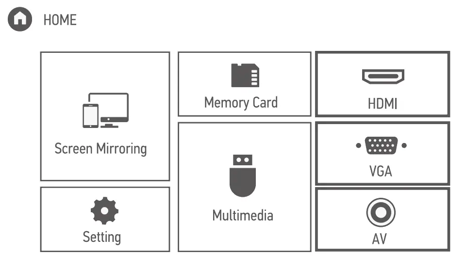 DBPOWER RD 821 MINI LCD Video Projector - Fig 6