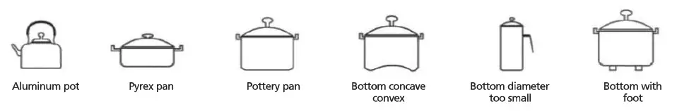 Rasonic RIC SNG28S Kitchen Use Single Burner Induction Cooker - fig 1