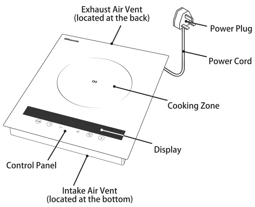 Rasonic RIC SNG28S Kitchen Use Single Burner Induction Cooker - fig 2
