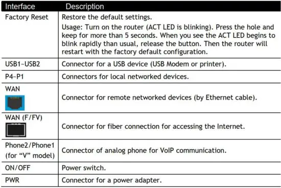 FIG 10 Connectors.JPG