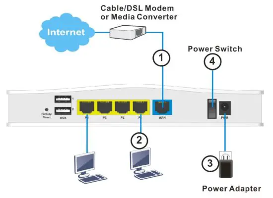 FIG 11 Network Connection.jpg