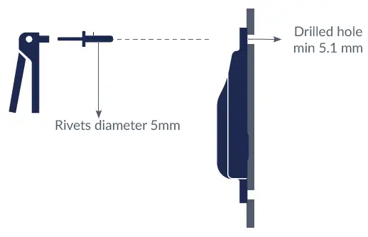 sensolus-TRACK-1030-Battery-Powered-Connected-Trackers-fig-2