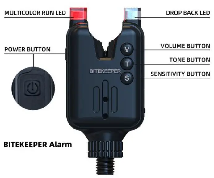 RIPPTON BiteKeeper Smart Bite Alarm Set - FIG 2
