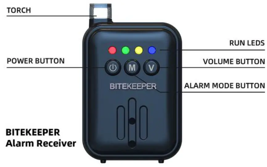 RIPPTON BiteKeeper Smart Bite Alarm Set - FIG 4