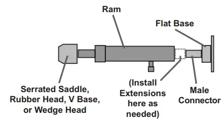 Harbor-Freight-5845-4-Ton-Professional-Hydraulic-Body-Repair-Kit-FIG-2