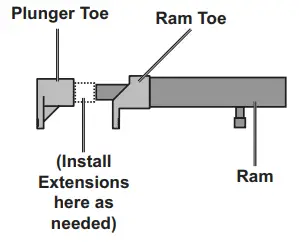 Harbor-Freight-5845-4-Ton-Professional-Hydraulic-Body-Repair-Kit-FIG-3