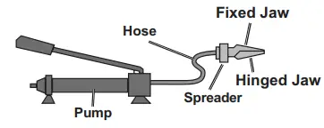 Harbor-Freight-5845-4-Ton-Professional-Hydraulic-Body-Repair-Kit-FIG-4