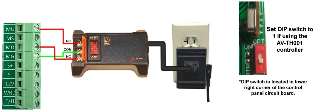 Autovent Systems AV-CP6 Series Control Panel - Fig 4