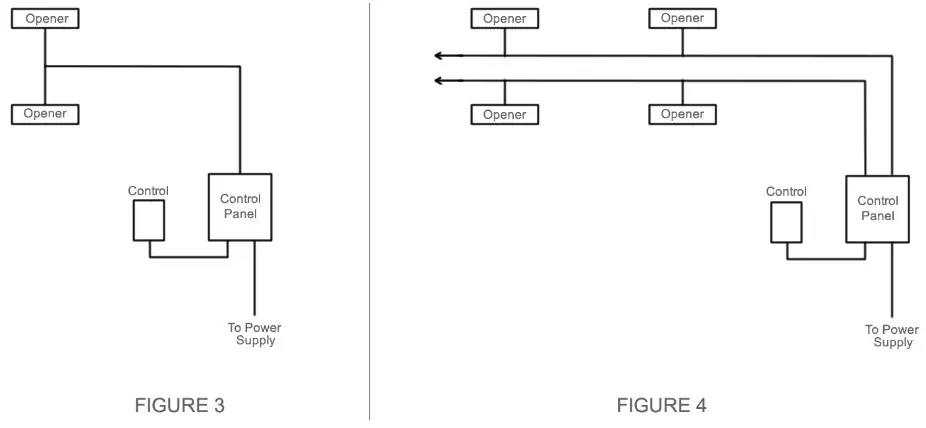 Autovent Systems AV-CP6 Series Control Panel - Fig 5