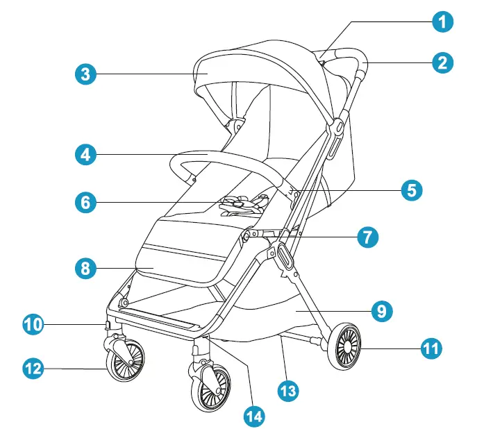 Bebe Stars T800 Baby Stroller 4