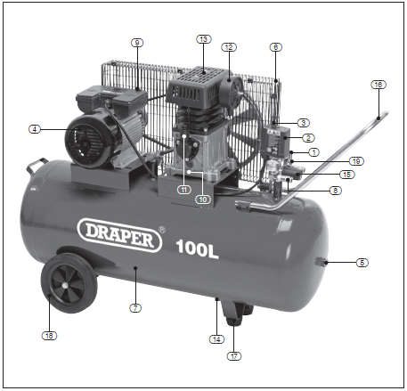 DRAPER 31254 Belt Driven Air Compressor 01