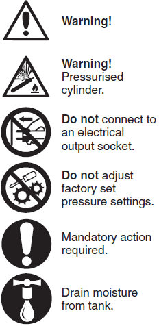 DRAPER 31254 Belt Driven Air Compressor 20