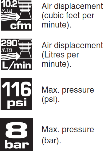 DRAPER 31254 Belt Driven Air Compressor 22