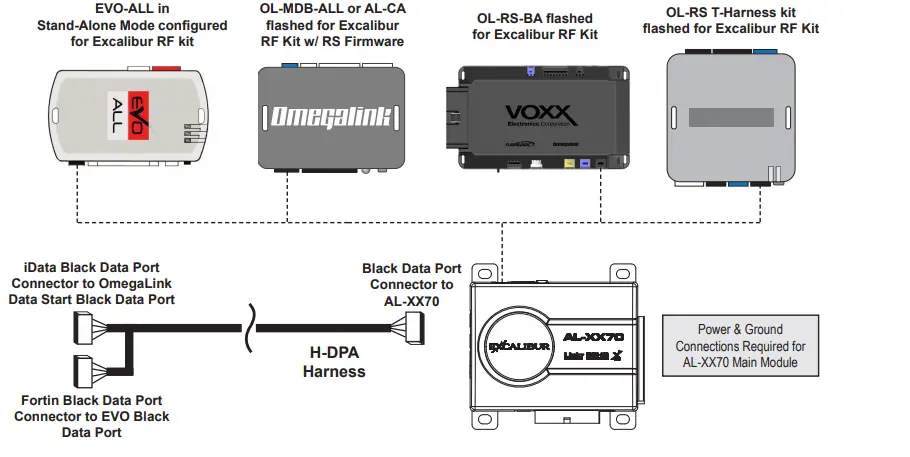 Car-Alarm-System-AL-XX70-Excalibur-Remote-FIG-2