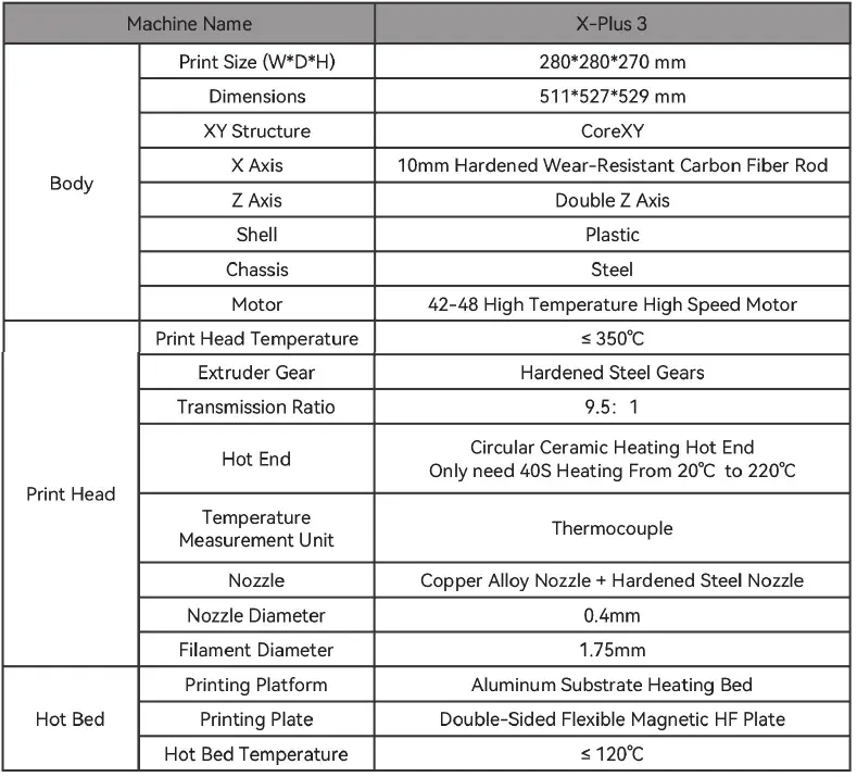 QIDI-TECH-X-PLUS3-3D-Printer-FIG-12