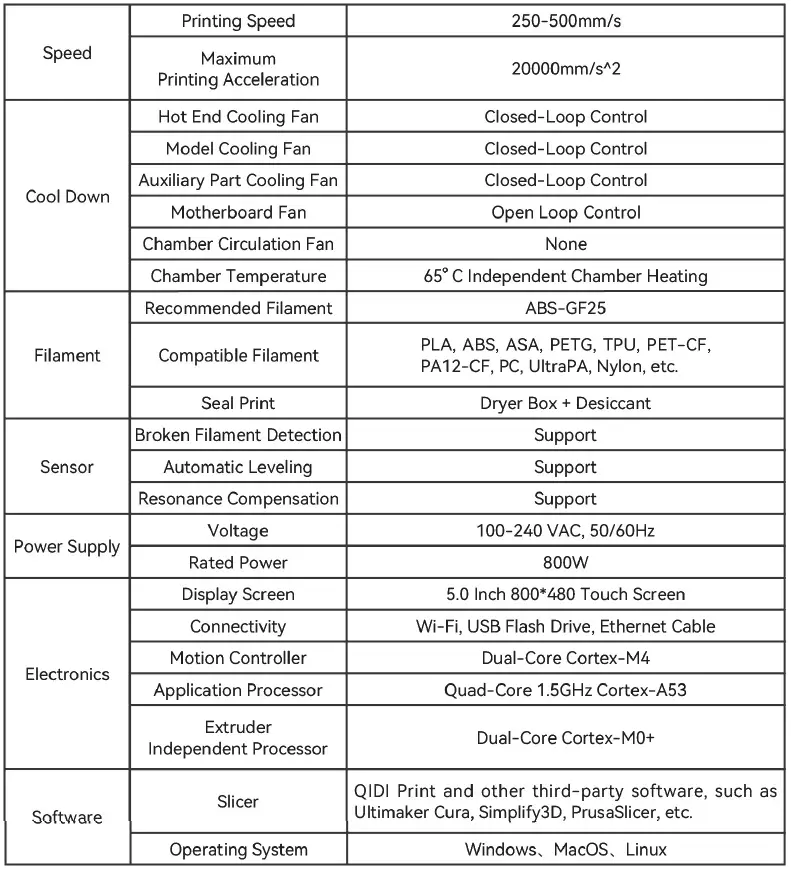 QIDI-TECH-X-PLUS3-3D-Printer-FIG-13