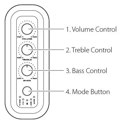 1-BY-ONE-1-AD04NA01-Multimedia-Speaker-System-fig-2