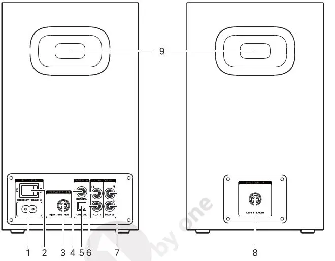 1-BY-ONE-1-AD04NA01-Multimedia-Speaker-System-fig-3