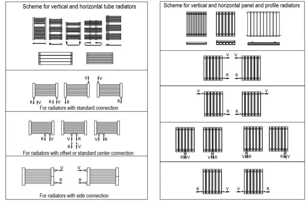 XIMAX PUE-MTE-P2OE Oceanus Designer Radiator